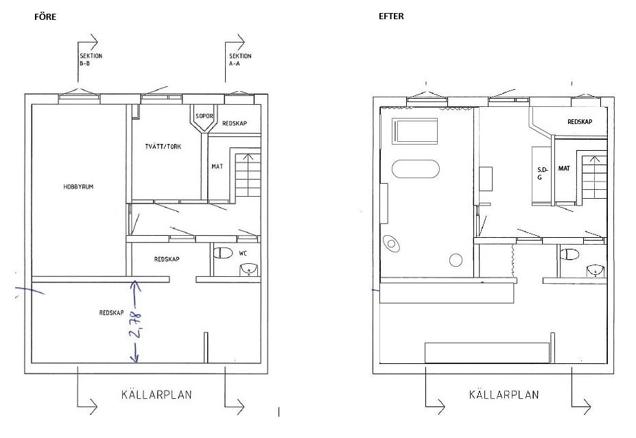 Fo?re-och-efter-ka?llarplan